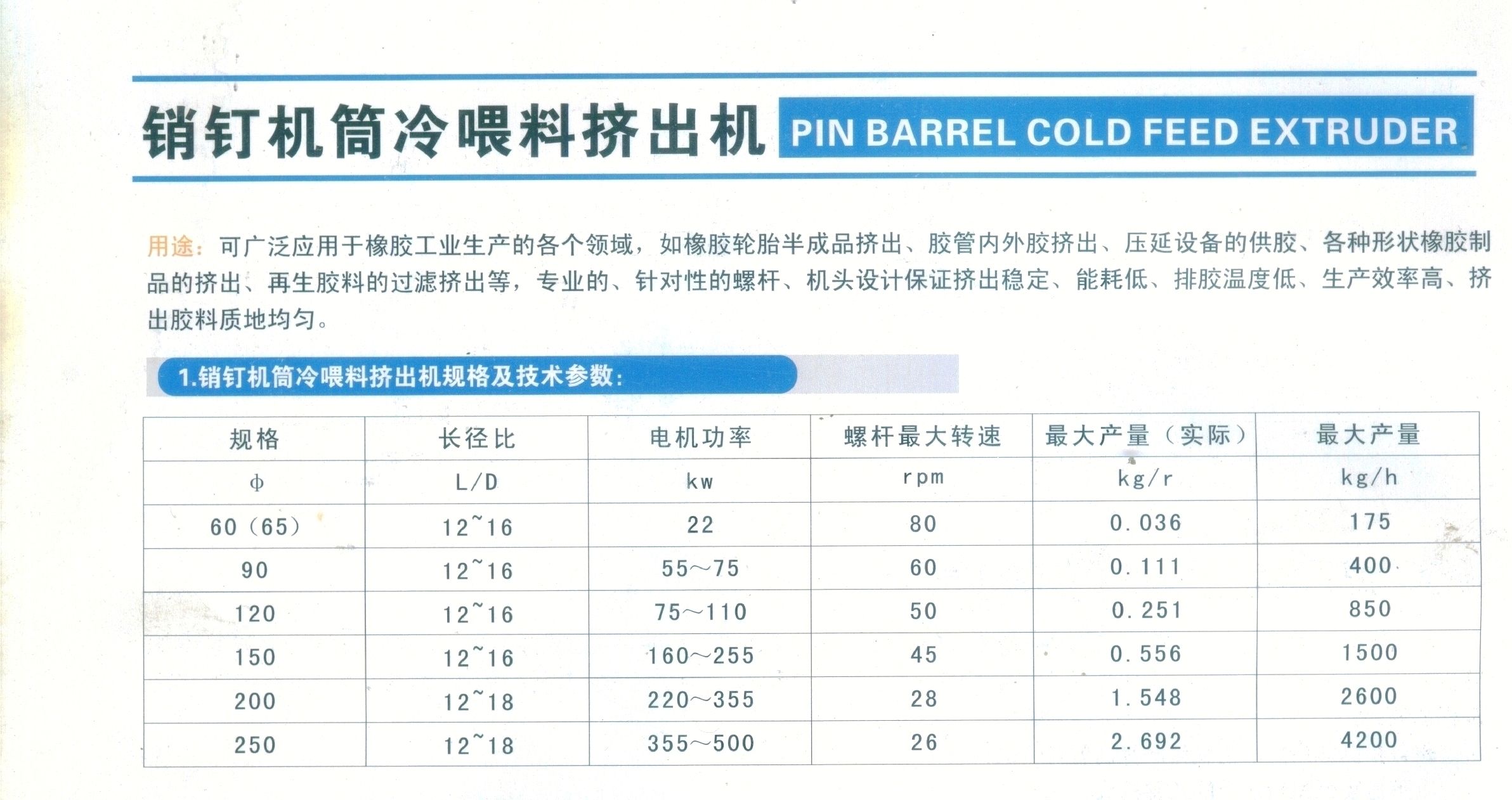 鿴ϸϢ<br>⣺ιϼ Ķ4726